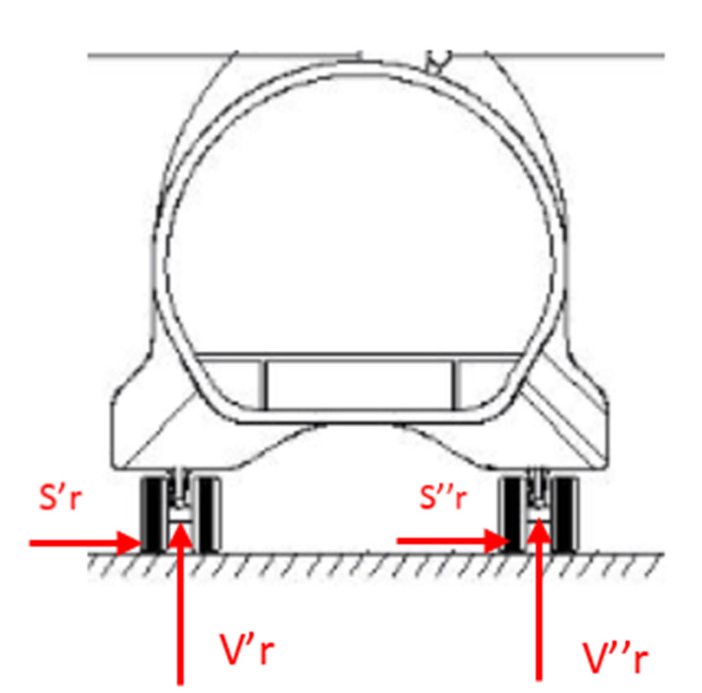 Reactions in the main gear according to FAR 23